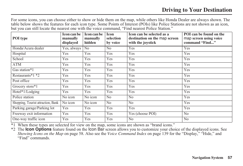 Driving to your destination | HONDA 2011 Fit Navigation User Manual | Page 58 / 152