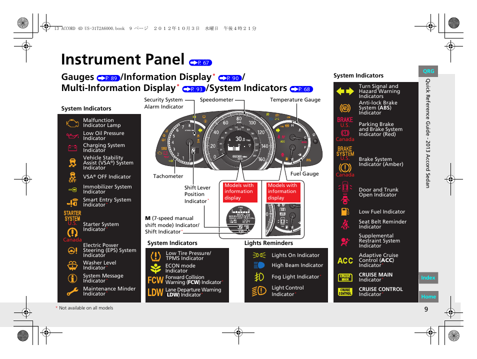 Instrument panel (p 67), Instrument panel, Gauges | Information display, Multi-information display, System indicators | HONDA 2013 Accord Sedan User Manual | Page 10 / 595