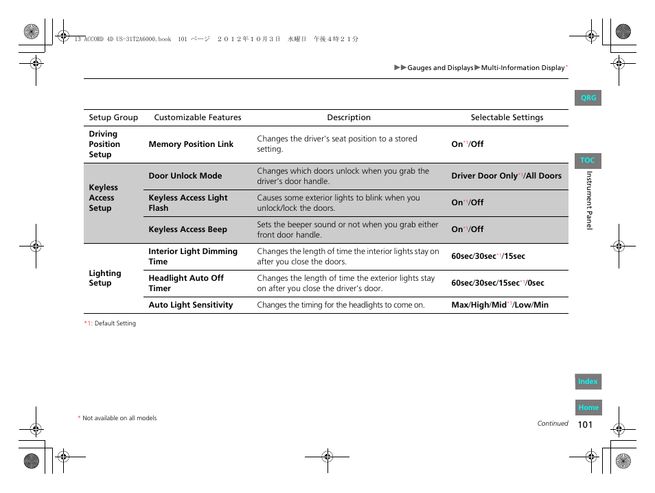 HONDA 2013 Accord Sedan User Manual | Page 102 / 595