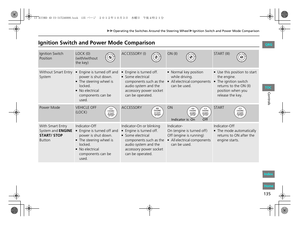 Ignition switch and power mode comparison | HONDA 2013 Accord Sedan User Manual | Page 136 / 595