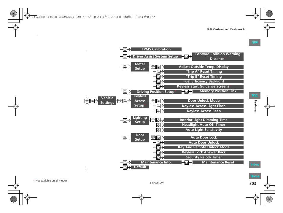 HONDA 2013 Accord Sedan User Manual | Page 304 / 595