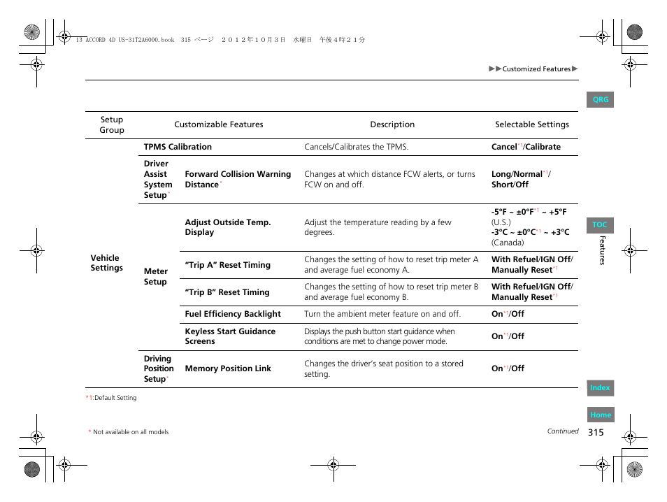 HONDA 2013 Accord Sedan User Manual | Page 316 / 595