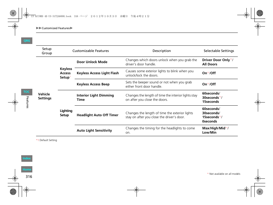 HONDA 2013 Accord Sedan User Manual | Page 317 / 595