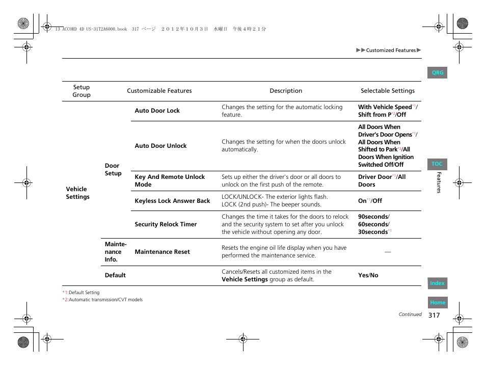 HONDA 2013 Accord Sedan User Manual | Page 318 / 595