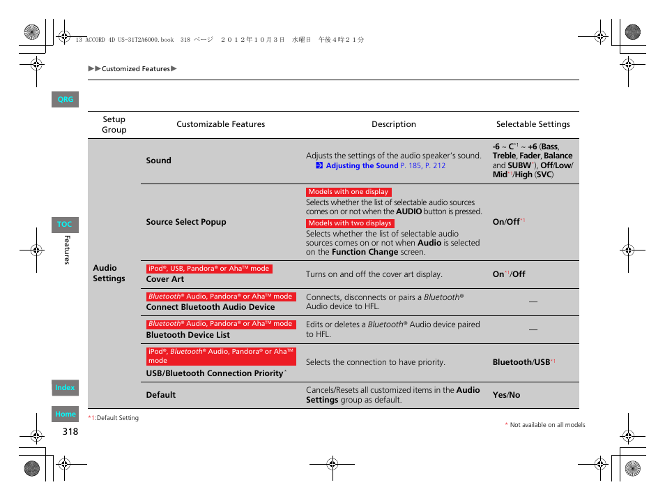 HONDA 2013 Accord Sedan User Manual | Page 319 / 595