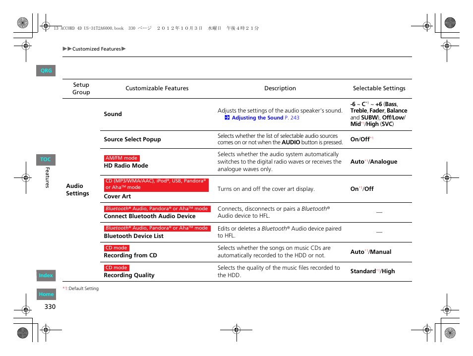 HONDA 2013 Accord Sedan User Manual | Page 331 / 595