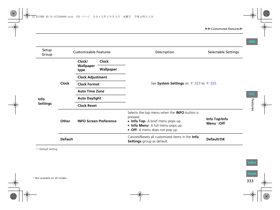 HONDA 2013 Accord Sedan User Manual | Page 334 / 595