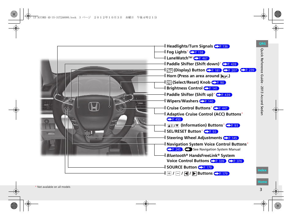 HONDA 2013 Accord Sedan User Manual | Page 4 / 595