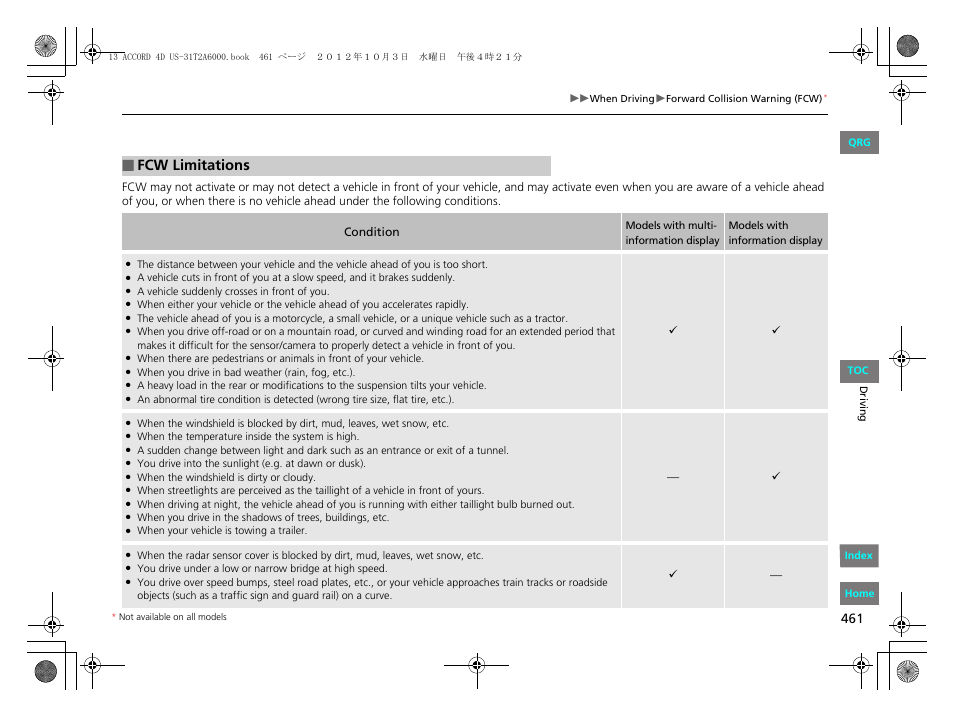 Fcw limitations | HONDA 2013 Accord Sedan User Manual | Page 462 / 595