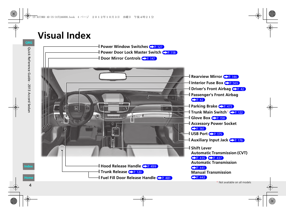 Visual index | HONDA 2013 Accord Sedan User Manual | Page 5 / 595