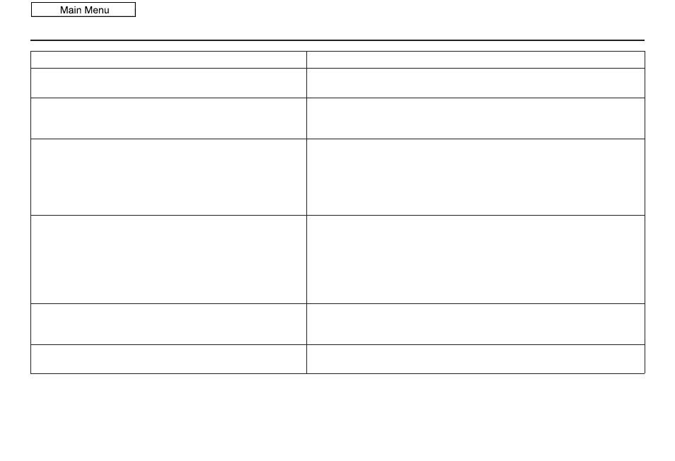 Frequently asked questions, 2011 ridgeline | HONDA 2011 Ridgeline Navigation User Manual | Page 132 / 151