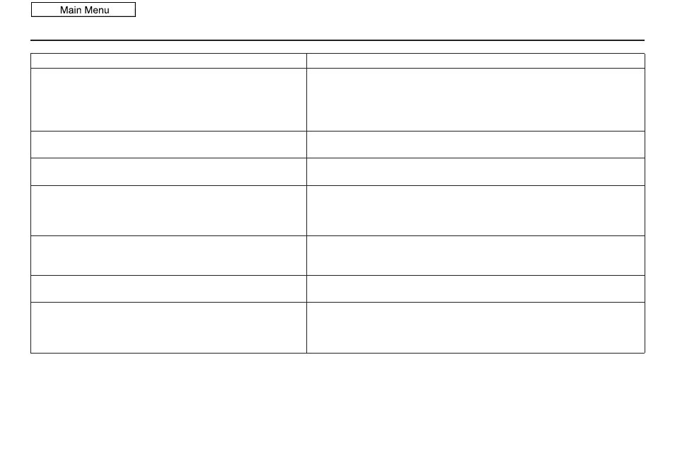 Troubleshooting, 2011 ridgeline | HONDA 2011 Ridgeline Navigation User Manual | Page 133 / 151