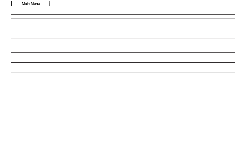 Troubleshooting, 2011 ridgeline | HONDA 2011 Ridgeline Navigation User Manual | Page 134 / 151