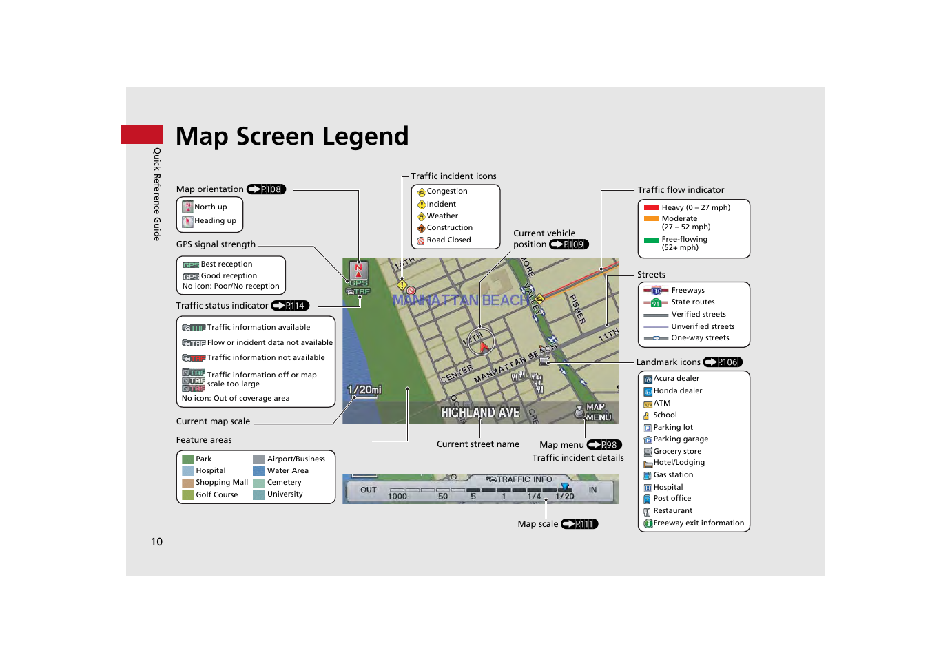 Map screen legend | HONDA 2013 Odyssey Navigation User Manual | Page 12 / 267