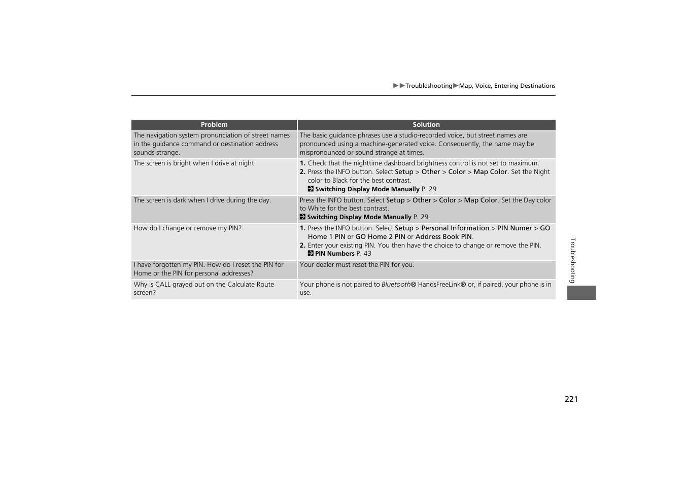 HONDA 2013 Odyssey Navigation User Manual | Page 223 / 267