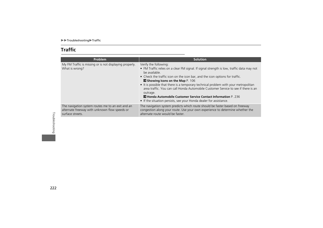 Traffic | HONDA 2013 Odyssey Navigation User Manual | Page 224 / 267