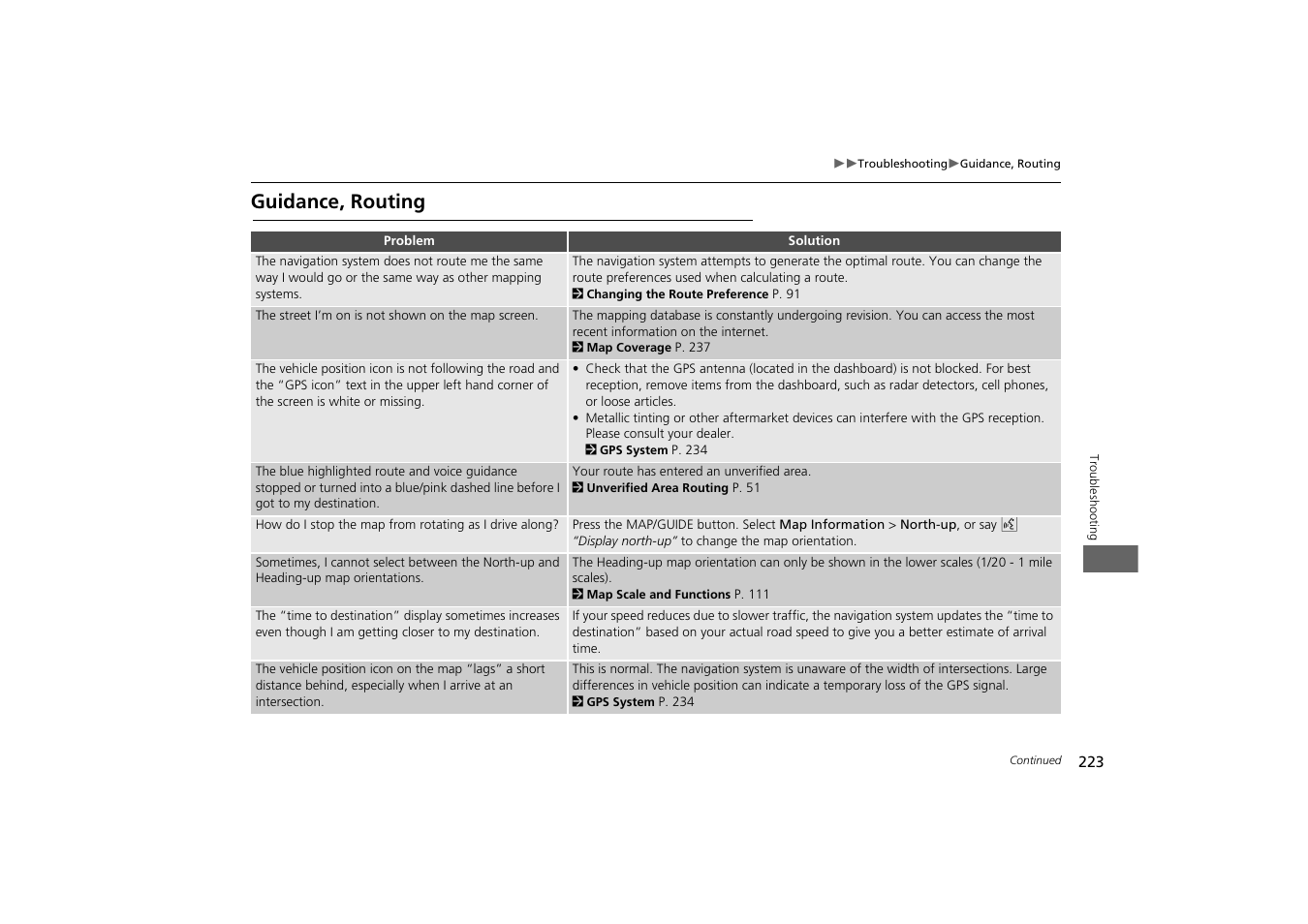 Guidance, routing | HONDA 2013 Odyssey Navigation User Manual | Page 225 / 267