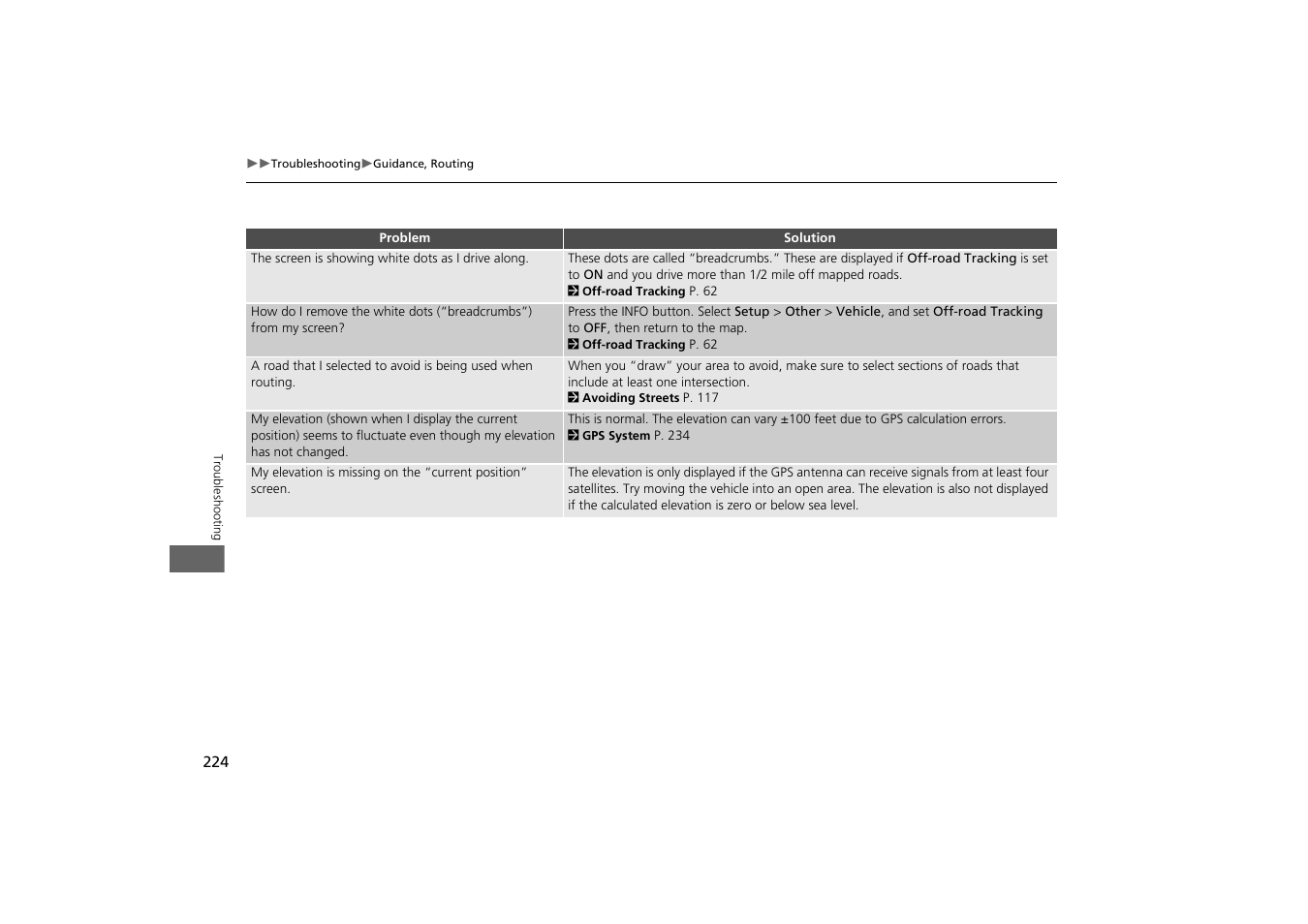 HONDA 2013 Odyssey Navigation User Manual | Page 226 / 267