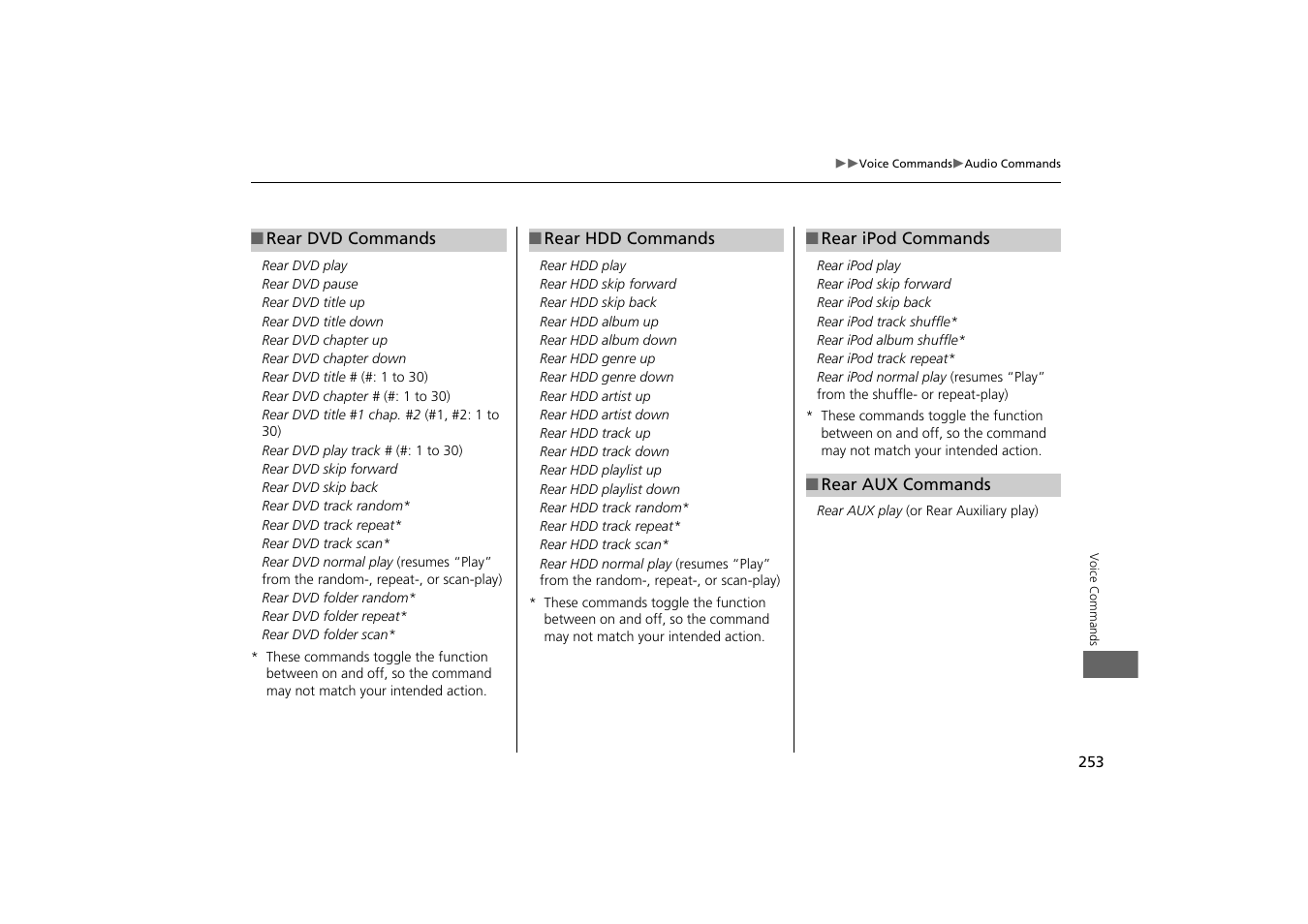 HONDA 2013 Odyssey Navigation User Manual | Page 255 / 267