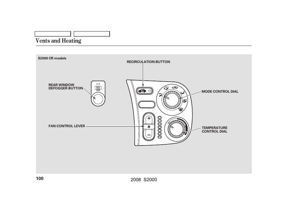 Vents and heating | HONDA 2008 S2000 User Manual | Page 103 / 268