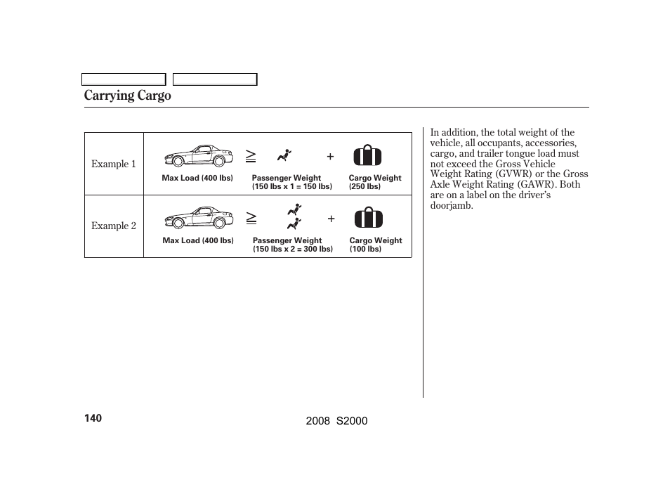 Carrying cargo | HONDA 2008 S2000 User Manual | Page 143 / 268
