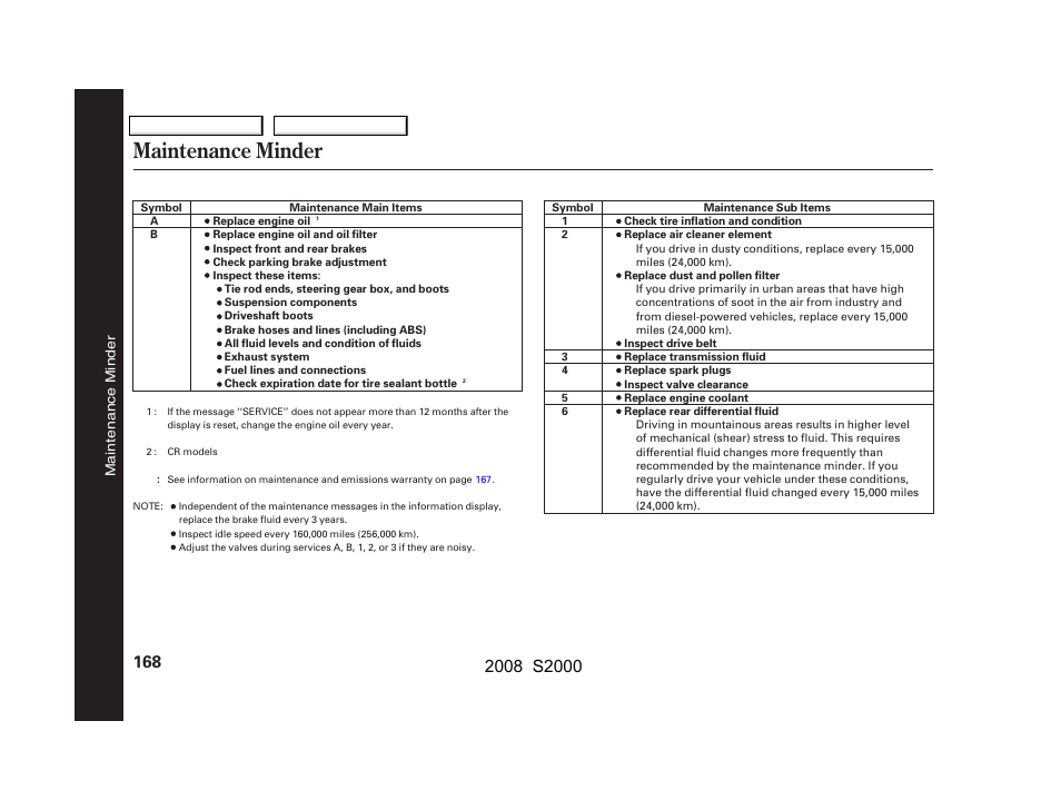 Maintenance minder | HONDA 2008 S2000 User Manual | Page 171 / 268