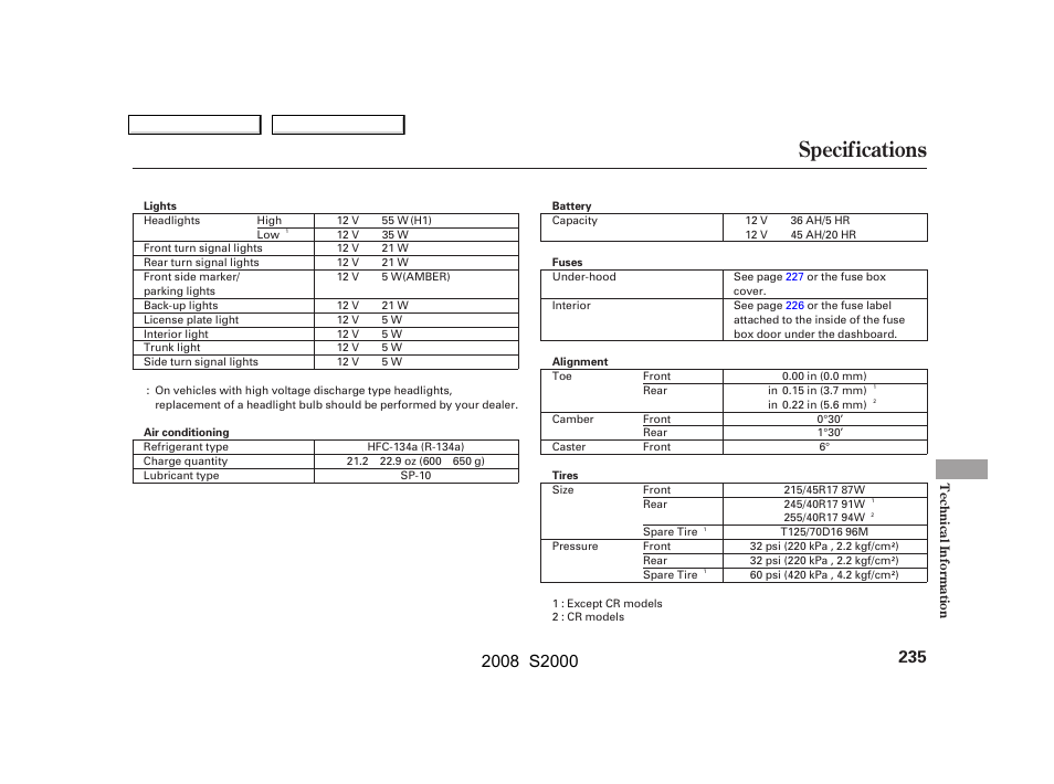 Specifications | HONDA 2008 S2000 User Manual | Page 238 / 268