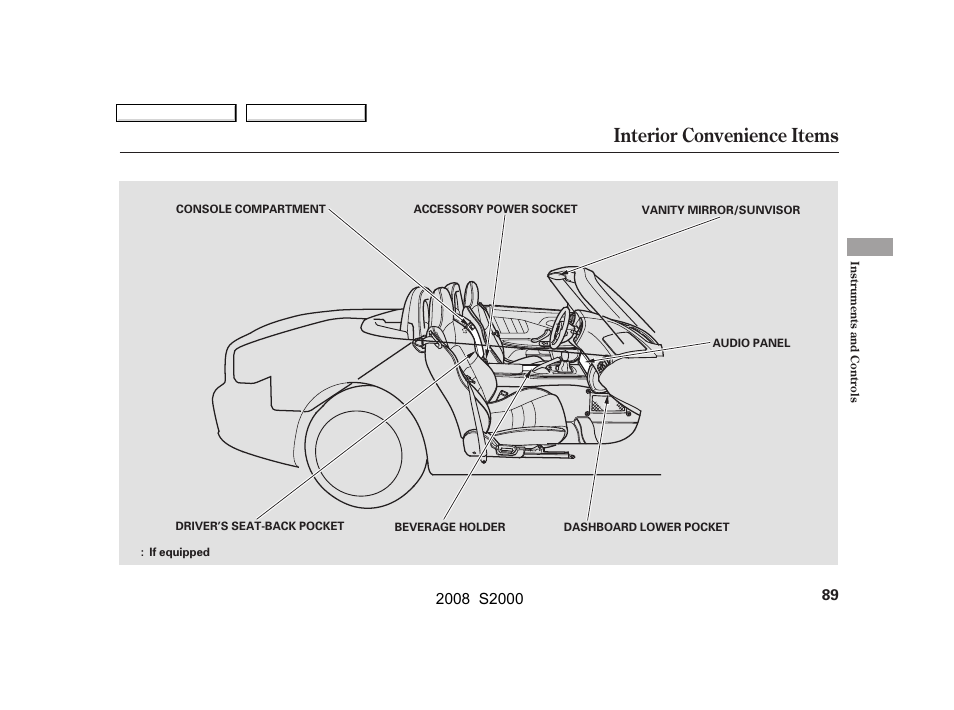 Interior convenience items | HONDA 2008 S2000 User Manual | Page 92 / 268