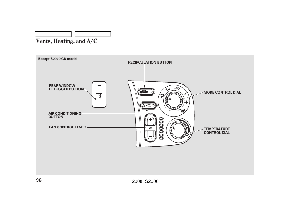 Vents, heating, and a/c | HONDA 2008 S2000 User Manual | Page 99 / 268