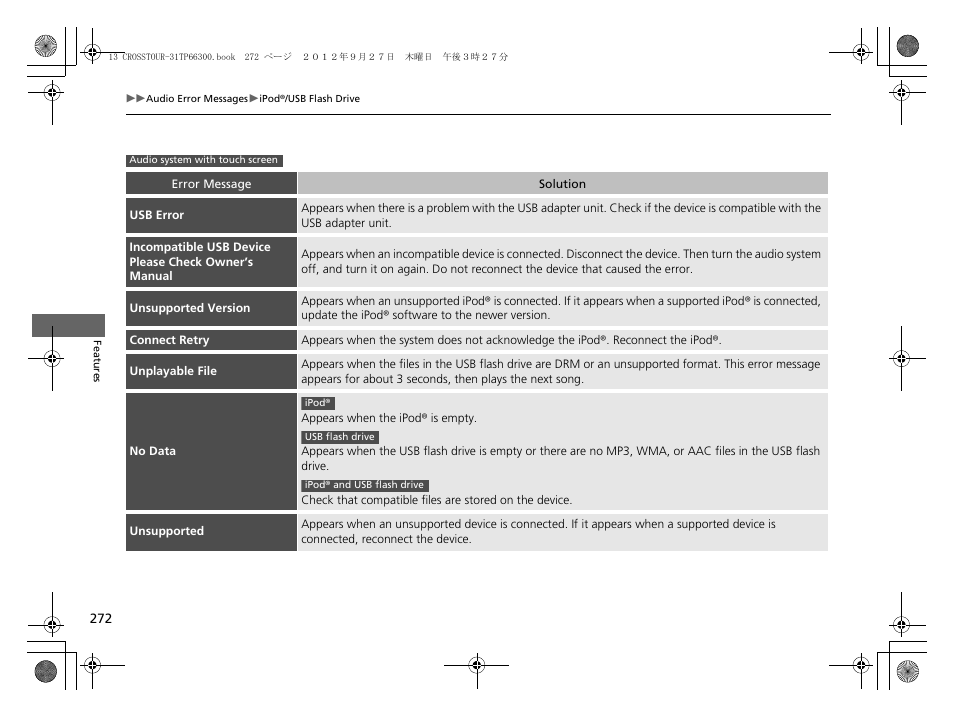 HONDA 2013 Accord Crosstour User Manual | Page 274 / 571