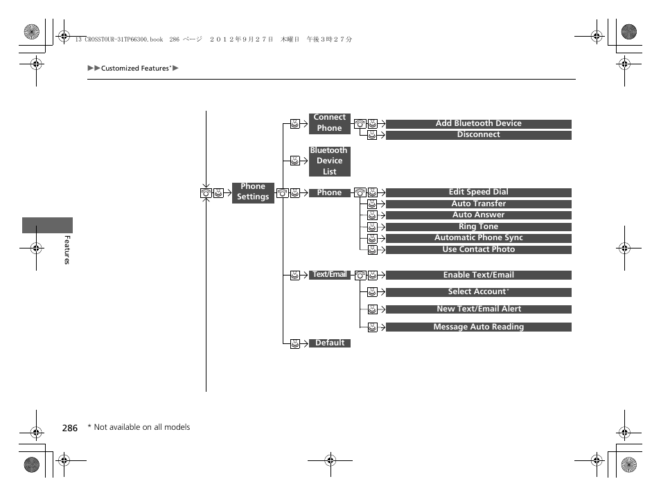 HONDA 2013 Accord Crosstour User Manual | Page 288 / 571