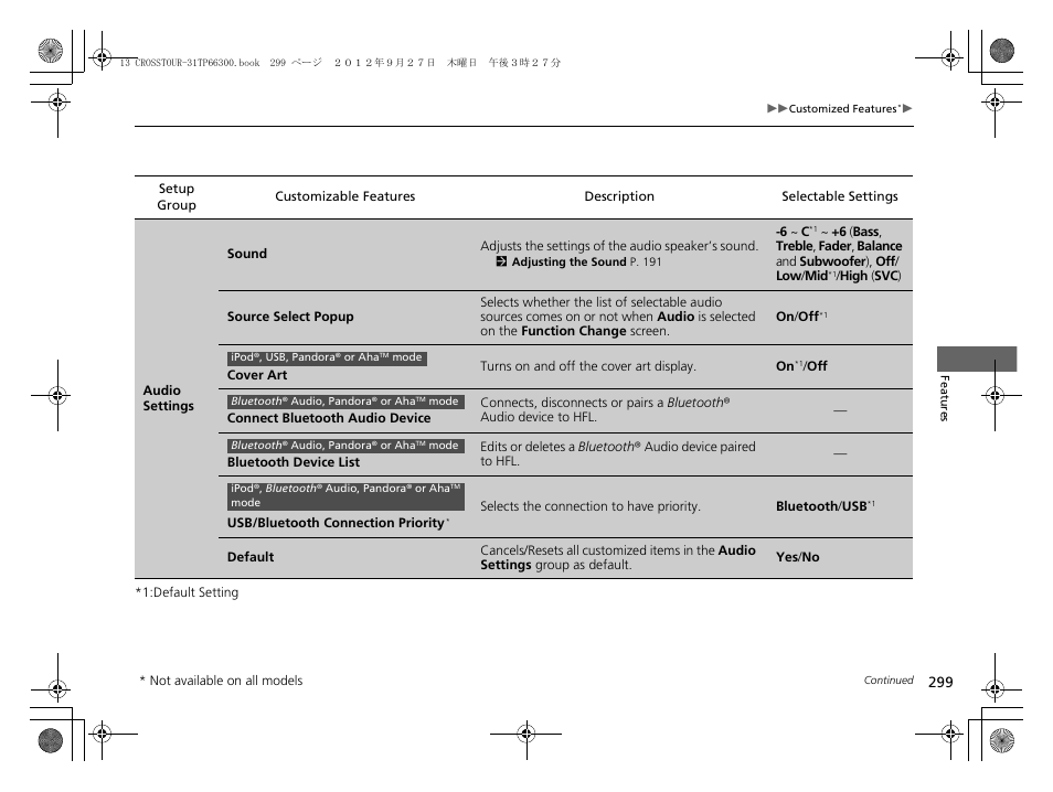 HONDA 2013 Accord Crosstour User Manual | Page 301 / 571