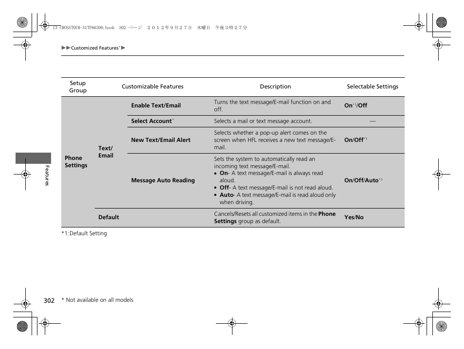 HONDA 2013 Accord Crosstour User Manual | Page 304 / 571