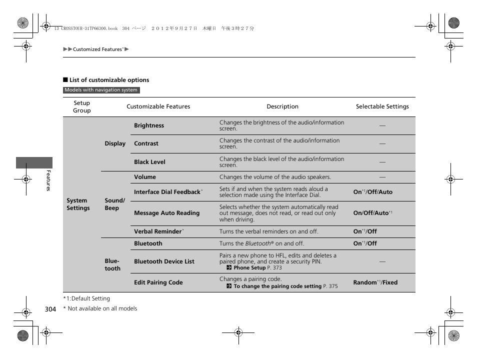 List of customizable options | HONDA 2013 Accord Crosstour User Manual | Page 306 / 571