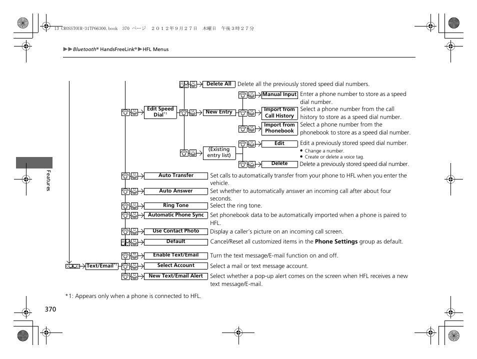 HONDA 2013 Accord Crosstour User Manual | Page 372 / 571