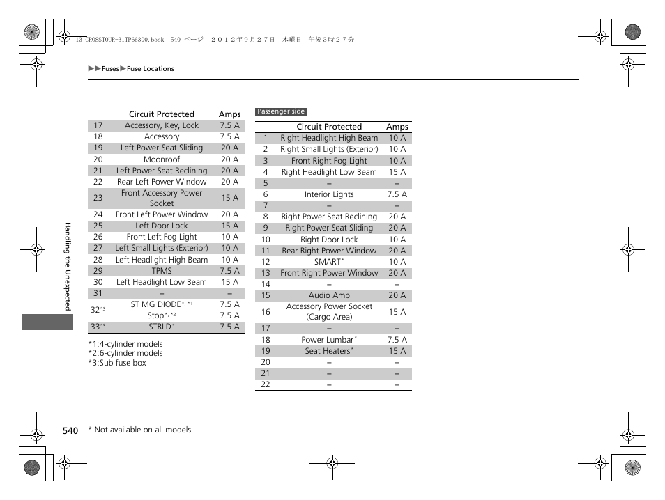 HONDA 2013 Accord Crosstour User Manual | Page 542 / 571