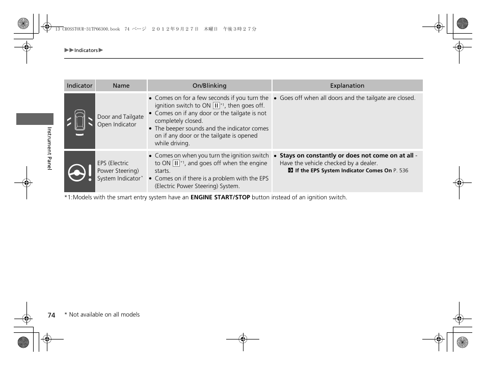 Door and tailgate open indicator p. 74 | HONDA 2013 Accord Crosstour User Manual | Page 76 / 571