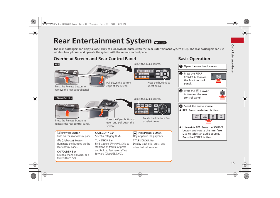 Rear entertainment system, Overhead screen and rear control panel, Basic operation | HONDA 2012 Odyssey Navigation User Manual | Page 17 / 267