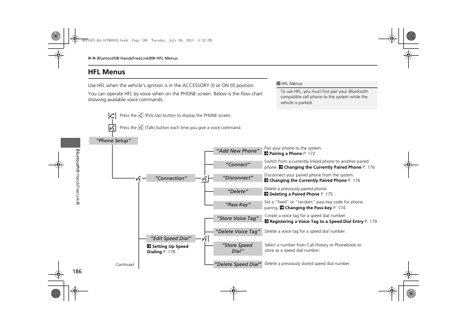Hfl menus 186, Hfl menus, Commands. 2 hfl menus p. 186 | HONDA 2012 Odyssey Navigation User Manual | Page 188 / 267