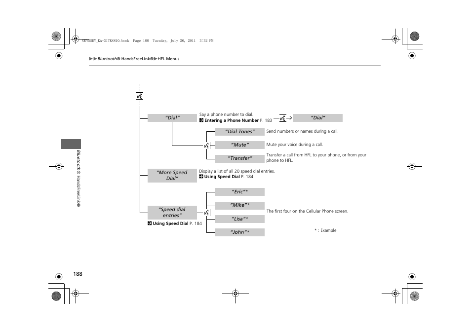 HONDA 2012 Odyssey Navigation User Manual | Page 190 / 267