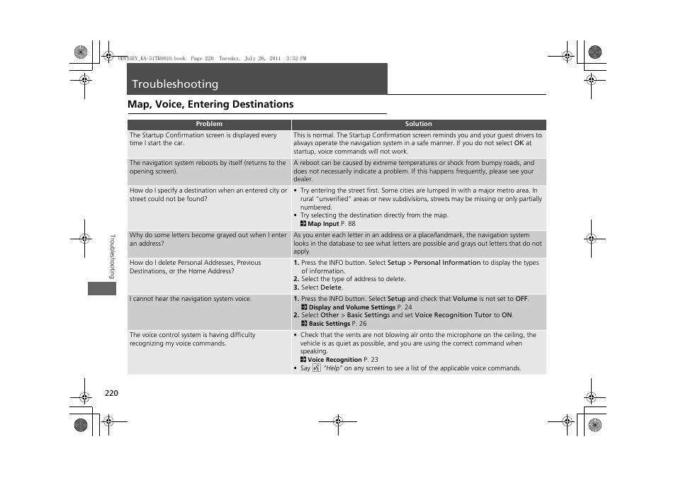 Troubleshooting 220, Troubleshooting, Map, voice, entering destinations | HONDA 2012 Odyssey Navigation User Manual | Page 222 / 267