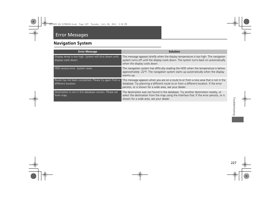 Error messages 227, Y. 2 error messages p. 227, 2 error messages p. 227 | Error messages, Navigation system | HONDA 2012 Odyssey Navigation User Manual | Page 229 / 267