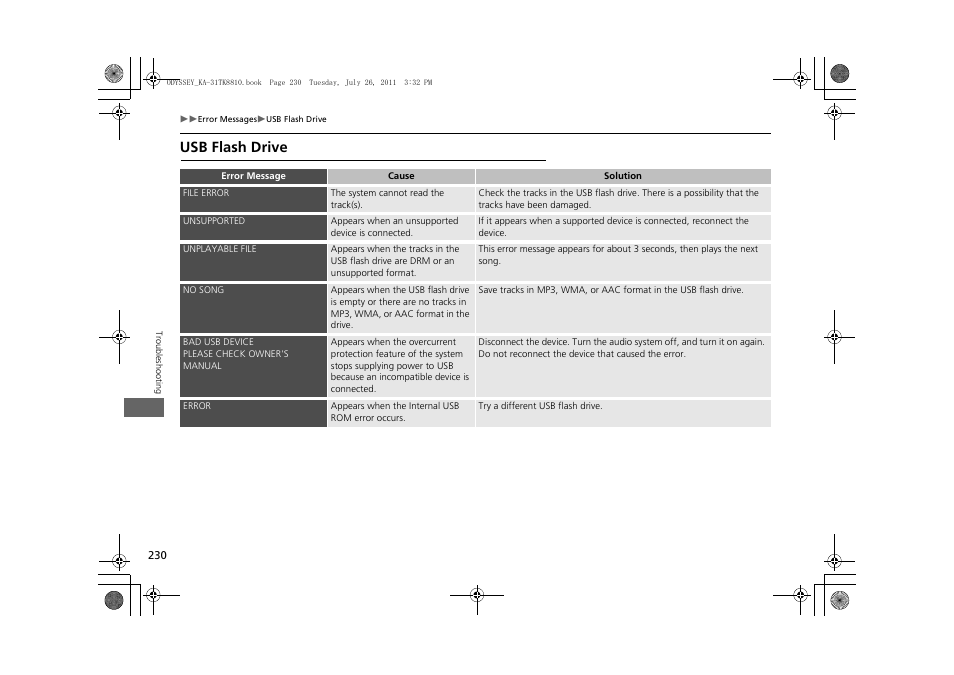 Usb flash drive | HONDA 2012 Odyssey Navigation User Manual | Page 232 / 267