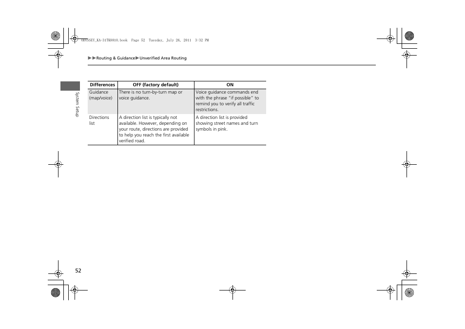 HONDA 2012 Odyssey Navigation User Manual | Page 54 / 267