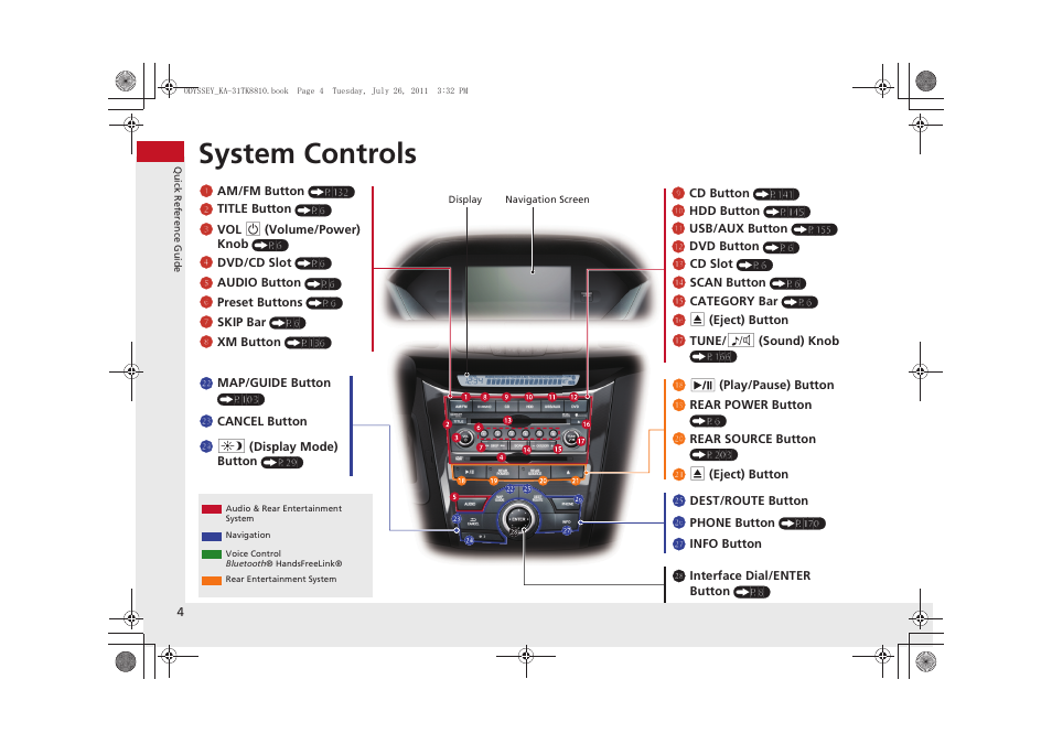 System controls | HONDA 2012 Odyssey Navigation User Manual | Page 6 / 267
