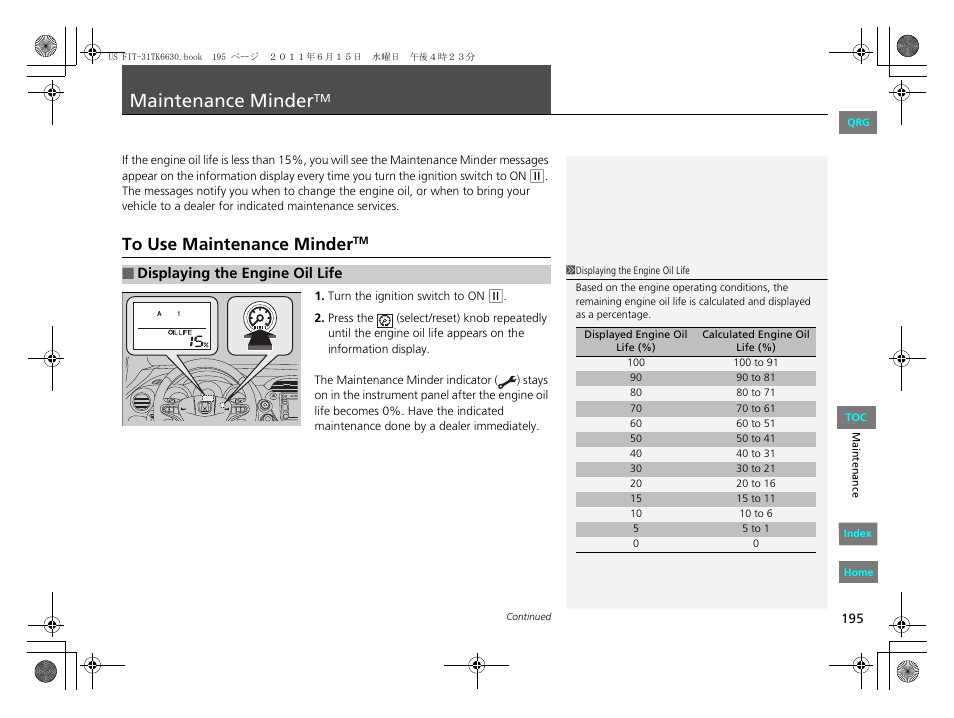 P. 195, Maintenance minder, 2 maintenance minder | HONDA 2012 Fit User Manual | Page 196 / 286