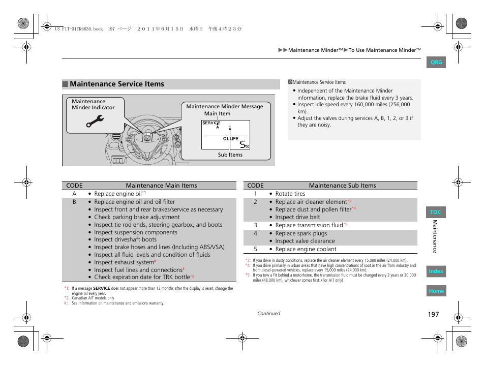 2 maintenance service items p. 197, Maintenance service items | HONDA 2012 Fit User Manual | Page 198 / 286