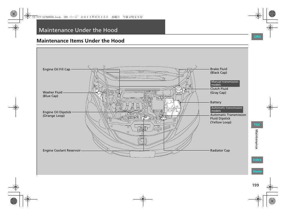 P. 199, P199), Maintenance | Under, Hood, Maintenance under the hood, Maintenance items under the hood | HONDA 2012 Fit User Manual | Page 200 / 286