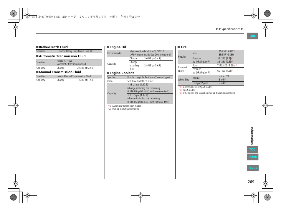 HONDA 2012 Fit User Manual | Page 270 / 286