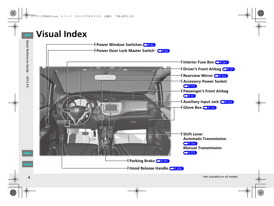 Visual index | HONDA 2012 Fit User Manual | Page 5 / 286